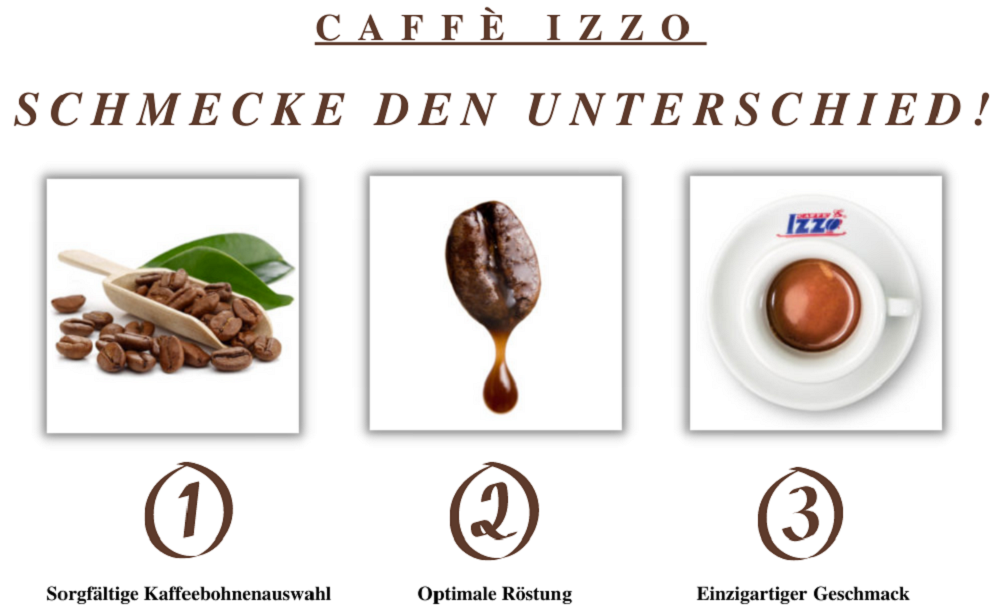Espresso-cirillo-izzo-kaffee-unterschied7l0g7IIlalXkn